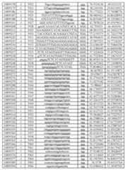 Figure imgf000297_0001