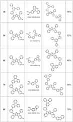 Figure BDA0003162115040000831