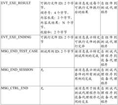 Figure BDA0001579001200000101