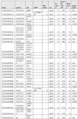 Figure imgf000595_0001