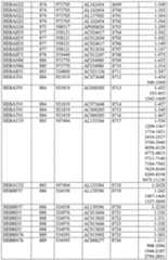 Figure imgf000387_0001