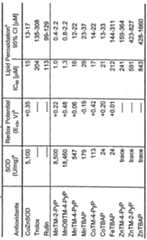 Figure imgf000055_0002