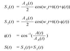 Figure 112008080853477-pat00007