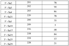 Figure imgf000086_0001