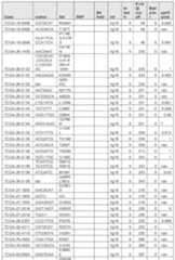 Figure imgf000534_0001