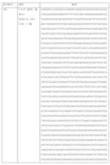 Figure 0007184938000233