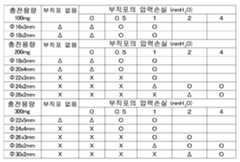 Figure 112013008922470-pct00007