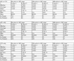 Figure imgf000109_0001