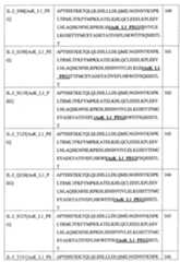 Figure 109130857-A0202-12-0110-125