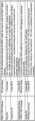 Figure imgf000128_0002