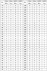 Figure imgf000462_0001