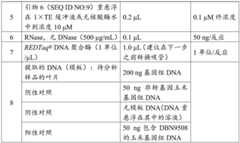 Figure BDA0002021276120000241