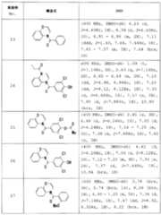 Figure imgf000122_0001