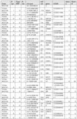 Figure imgf000377_0001