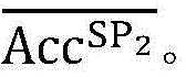 Figure BDA0003060114040000094