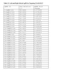 Figure imgf000187_0001