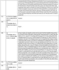 Figure BDA0001868160740001611