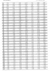 Figure imgf000082_0001