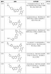 Figure BDA0003109483470000821