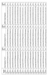 Figure imgf000127_0001