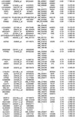 Figure 112018088977530-pat00226