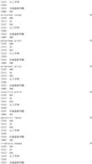 Figure IDA0002976854360000761