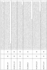 Figure imgf000170_0001