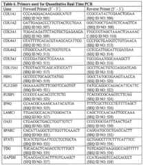 Figure imgf000038_0001