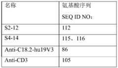 Figure PCTCN2020101789-APPB-000003