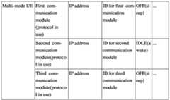 Figure imgf000009_0001