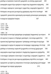 Figure IDA0002935257620000531