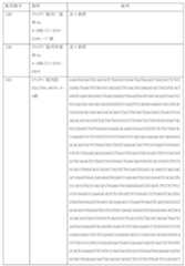 Figure 0007184938000218