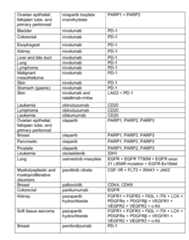 Figure imgf000233_0001