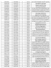 Figure imgf000724_0001