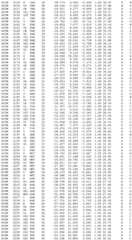 Figure BDA0002785795260002631