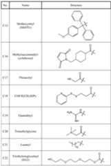 Figure imgf000089_0001