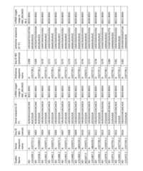 Figure imgf000331_0001