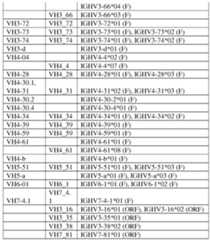 Figure imgf000037_0001