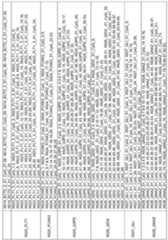 Figure imgf000248_0001