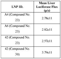 Figure imgf000271_0002