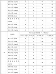 Figure PCTCN2023071255-appb-000172