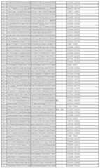 Figure 112011031303859-pct00228