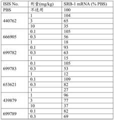 Figure BDA0003018192690004461