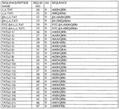 Figure imgf000154_0002