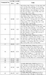 Figure imgf000148_0001