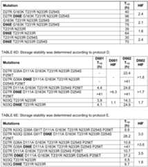 Figure imgf000094_0001