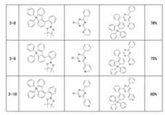 Figure 0007402800000119