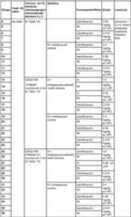 Figure imgf000090_0001