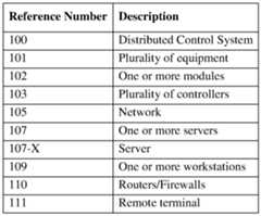 Figure imgf000016_0001