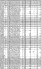 Figure imgf000216_0001